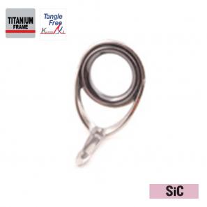 Fuji TKTSG guides