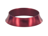 Scooped Winding Check