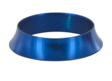 Scooped Winding Check