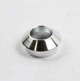 WCH winding check
